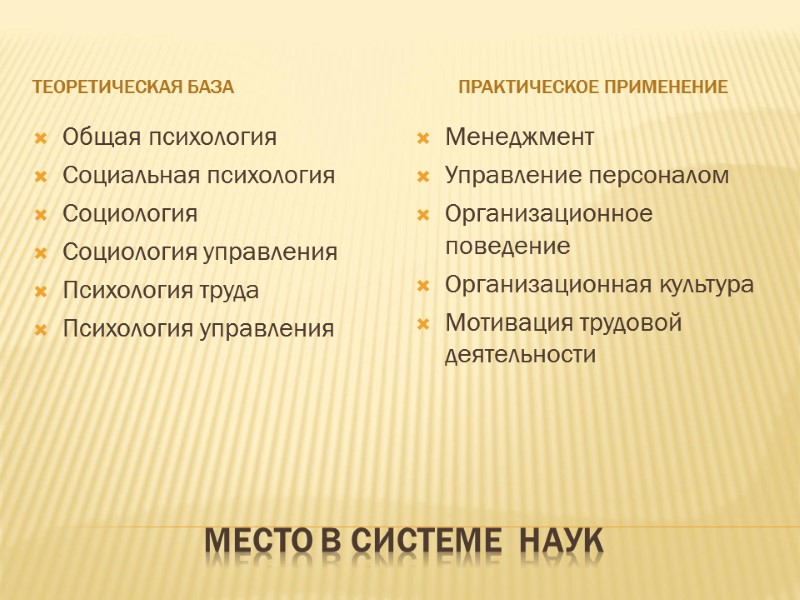 МЕСТО В СИСТЕМЕ  НАУК ТЕОРЕТИЧЕСКАЯ БАЗА ПРАКТИЧЕСКОЕ ПРИМЕНЕНИЕ Общая психология Социальная психология Социология